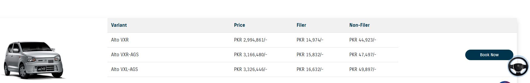 alto price in pakistan